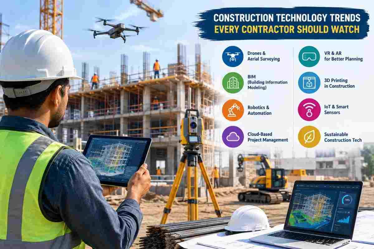 Construction Technology Trends Every Contractor Should Watch | Core Cutting India