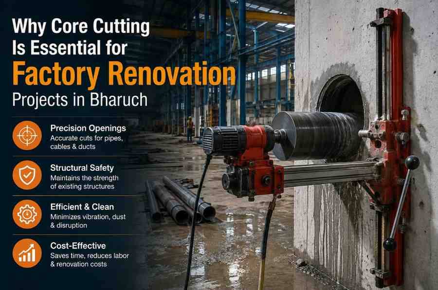 Why Core Cutting Is Essential for Factory Renovation Projects in Bharuch | Core Cutting India